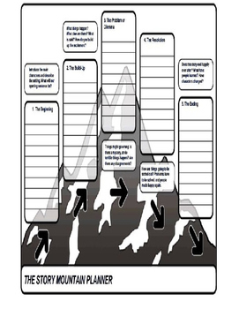 create your own short story assignment