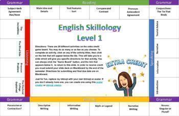 Preview of English Skillology Choice Menu Level 1