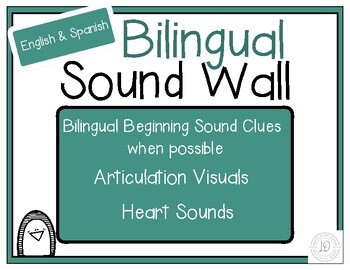 Preview of English/Spanish Bilingual Sound Wall Cards & Student Cards - SOR- Phonics