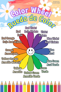 Preview of English/Spanish Color Wheel Poster