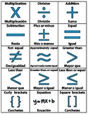 English / Spanish Math Symbols - Bilingual ESL Flashcards