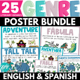 English & Spanish Reading Genre Poster Bundle | Carteles B