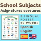 English Spanish School Subject Asignaturas escolares
