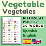 English Spanish Vegetables Vegetales Poster