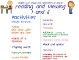 English Syllabus K-10 NSW - Basis for Reading Tasks