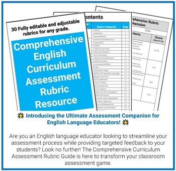 Preview of English Teachers' Assessment Rubrics Resource
