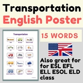 English Transport Poster | Transportation Vehicle