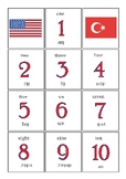 English - Turkish Number Flashcards (1-100)