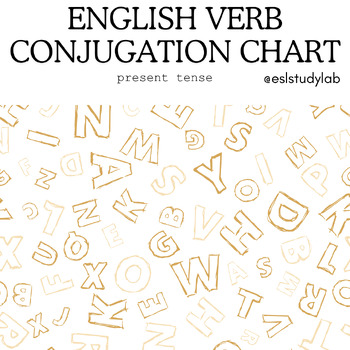 Preview of English Verb Conjugation Chart