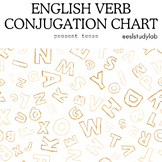 English Verb Conjugation Chart