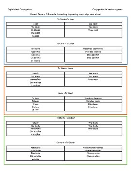 English Verb Conjugation Regular Verbs Spanish Bilingual Tpt