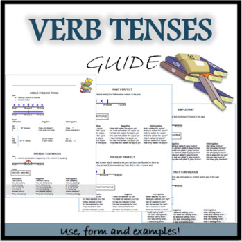 English Verb Tenses Guide by Keep Learning by CF | TPT