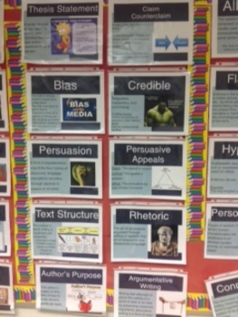 Preview of English Vocabulary Posters