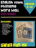 English Vowel Phonemes (Vowel Sound) Word Wall LETRS Training