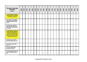 Preview of English WRITING Checklist Level 1 Victorian Curriculum/Australian Curric 'I Can'