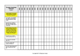 English WRITING Checklist Level 1 Victorian Curriculum/Aus