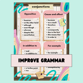 Preview of English Word Group Poster, Grammar, Conjunctions, Writing, poetry
