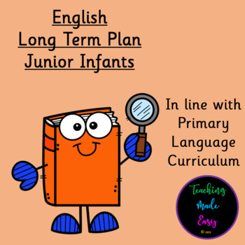 Preview of English Yearly Long Term Plan for Junior infants