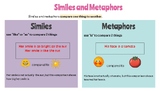 English and Chinese Similes and Metaphor Anchor Chart Translation