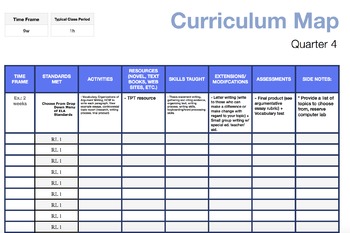 Preview of English and Language Arts: CCSS Ready Curriculum Map Form