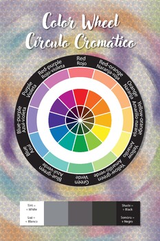 Preview of English and Spanish Bilingual Color Wheel Printable 24"x36" Poster and Worksheet