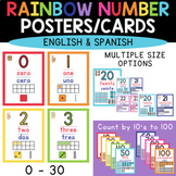 English and Spanish Number Posters & Activity Cards | Rain