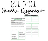 English as a Second Language MTEL Graphic Organizer