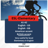 English for Elementary |PDF|| Reading Ielts|Powerpoint|Ame