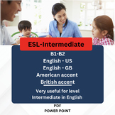 English for Intermediate| Reading Ielts|Powerpoint|America
