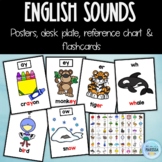 English phonics posters, flashcards and chart