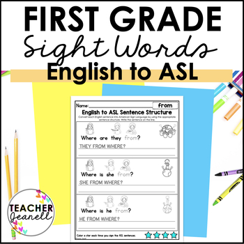 Preview of English to ASL Sentence Structure First Grade Sight Words - ASL Grammar