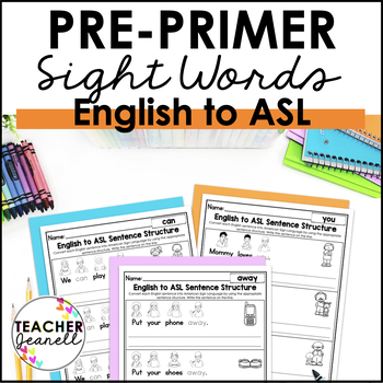 Preview of English to ASL Sentence Structure Pre-Primer Sight Words - ASL Grammar