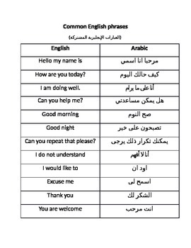 English to Arabic phrases by Jessica Sweet | Teachers Pay Teachers
