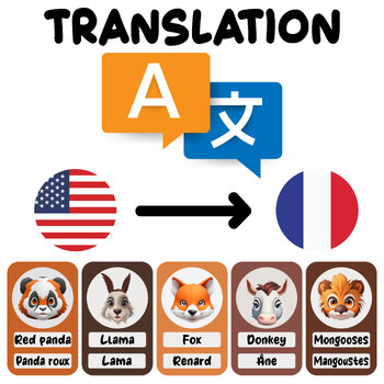 Preview of English to French Cartoon Animals Flashcards: Essential Animals with Visuals 1