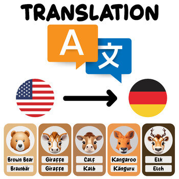 Preview of English to Germany Cartoon Animals Flashcards: Essential Animals with Visuals