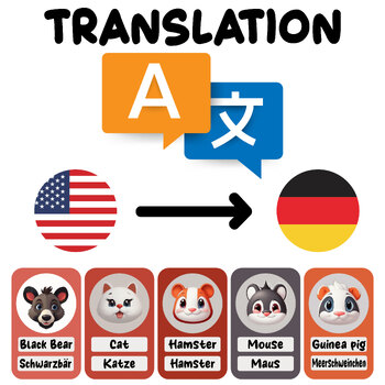 Preview of English to Germany Cartoon Animals Flashcards: Essential Animals with Visuals