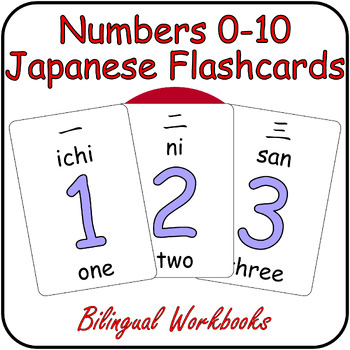 Classroom English/Japanese Flash Cards, School Vocabulary Word