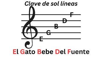 Preview of English to Spanish Music Theory 1 (Note Identification, Note Values, Dynamics)