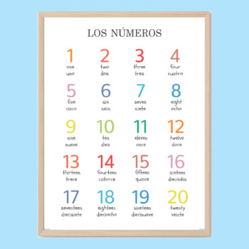 English to Spanish Numbers Classroom Poster Bilingual by SPANISHCLASE