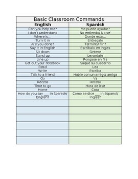 Preview of English to Spanish classroom commands