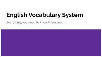 Preview of English vocabulary system