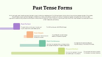 Preview of Enhance Your English: Master the Past Tense