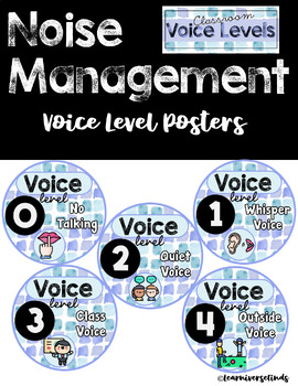 Preview of Voice Level Display Posters | Classroom Decor | Classroom Management | Classroom