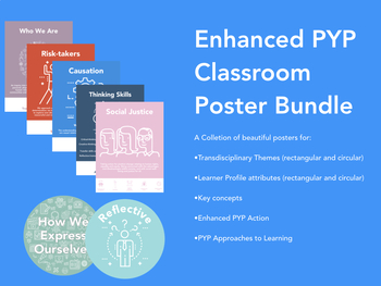 Preview of Enhanced IB PYP Classroom Posters Bundle