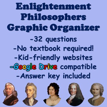 Preview of Enlightenment Philosophers | Age of Enlightenment