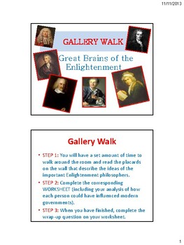 Preview of Enlightenment Thinker Gallery Walk