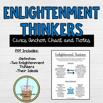 Preview of Enlightenment Thinkers Anchor Chart | Notes | One-Pager | Distance Learning