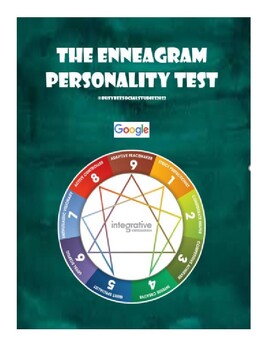 Preview of Enneagram Personality Test, Presentation, and Podcast Analysis Activity