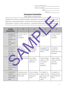 Preview of Enneagram Student/Peer Rubric