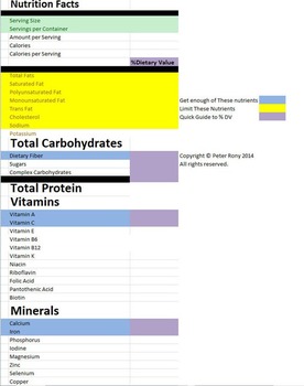 Preview of Nutrition-table template for produce (Enrichment Chemistry Series)